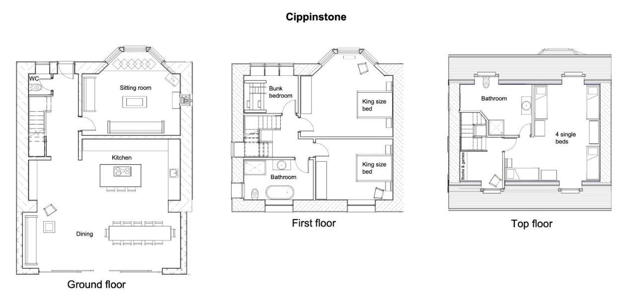 Cippinstone Villa Newport  Eksteriør bilde